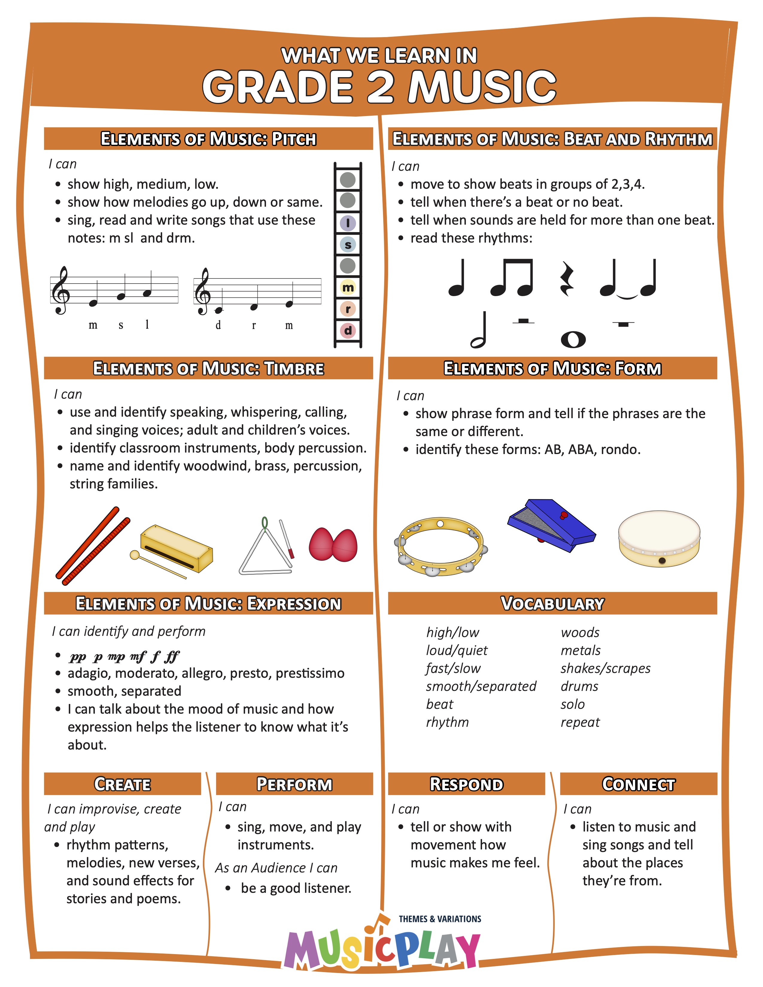 What Will We Learn in Music 2