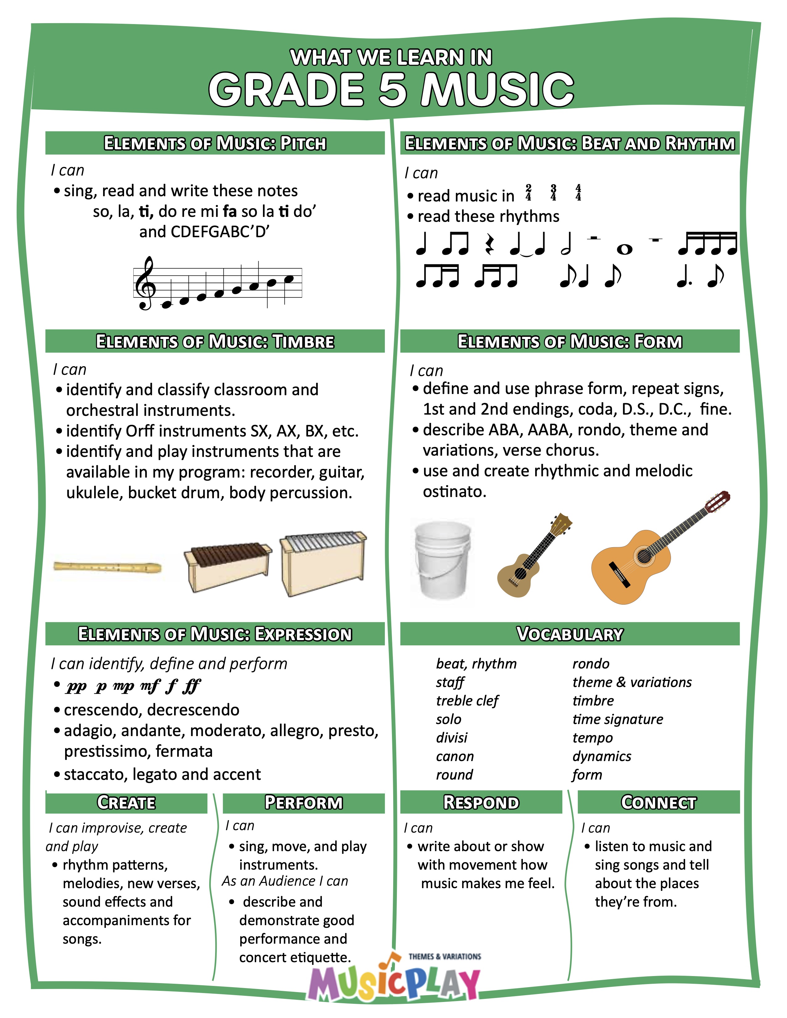 What Will We Learn in Music 5