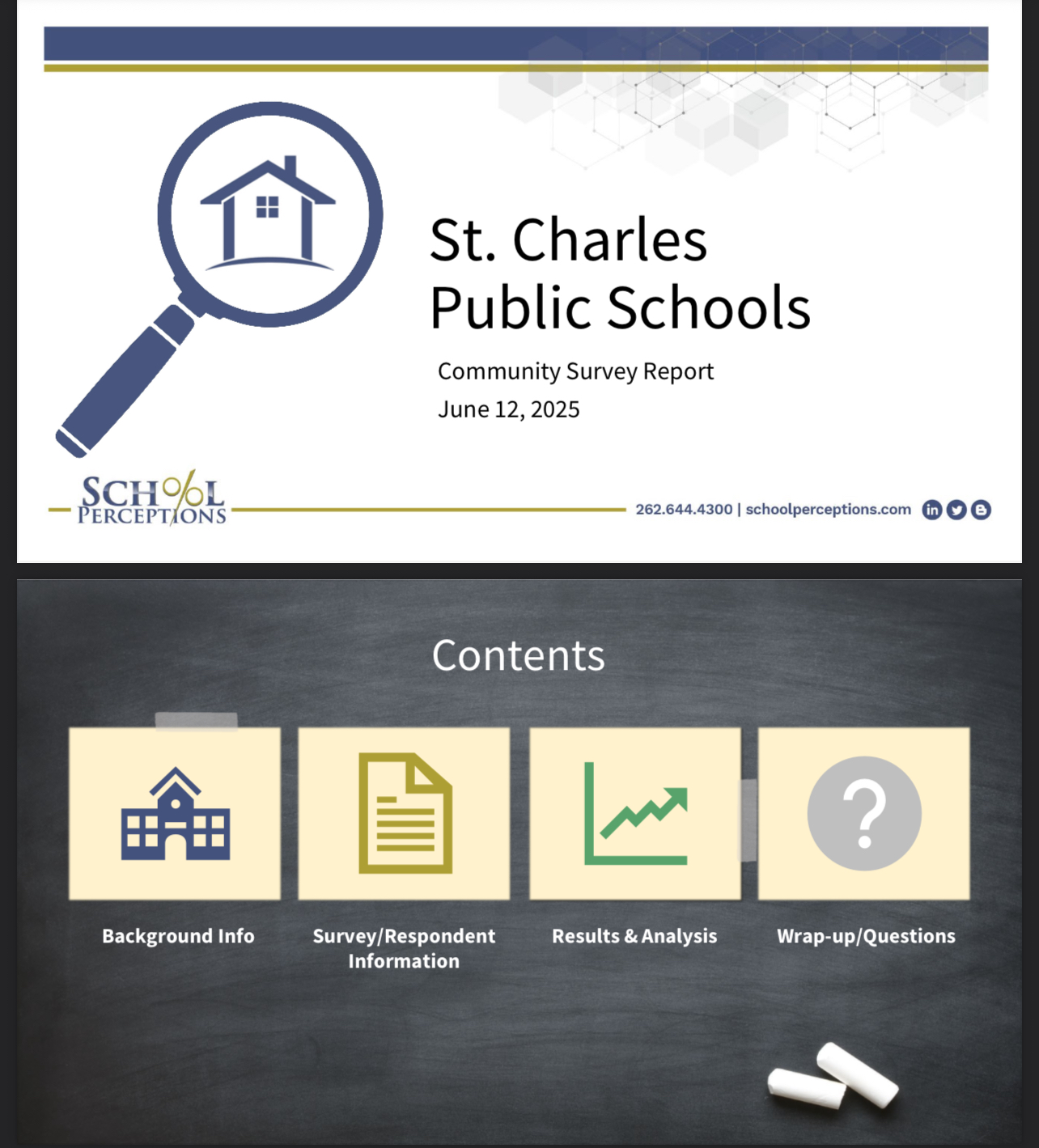 ppt finance